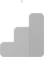 Analytics -taitotesti